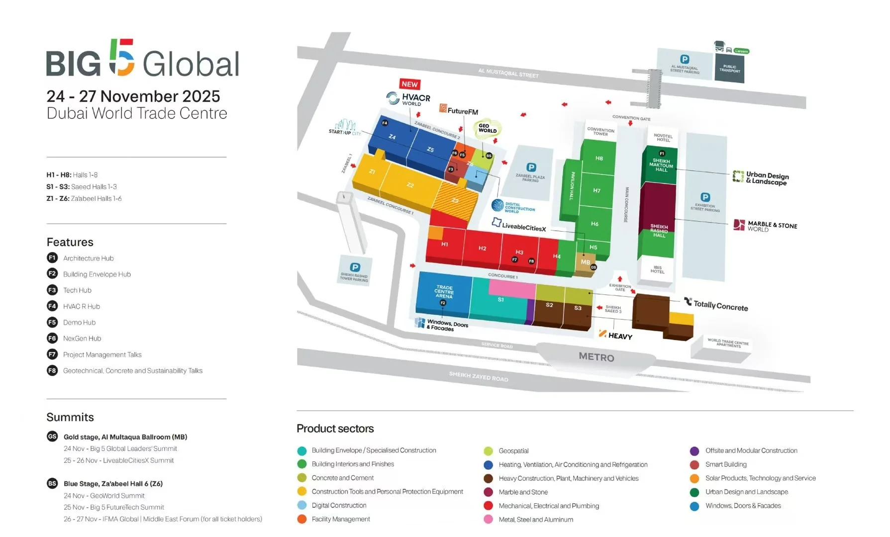 2025迪拜五大行业展招展