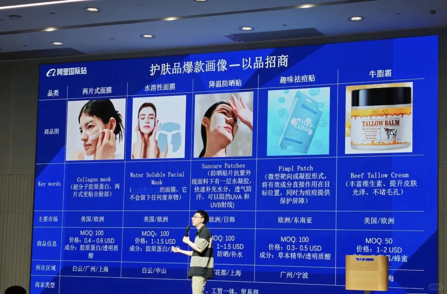 8月19日杭州跨境电商峰会