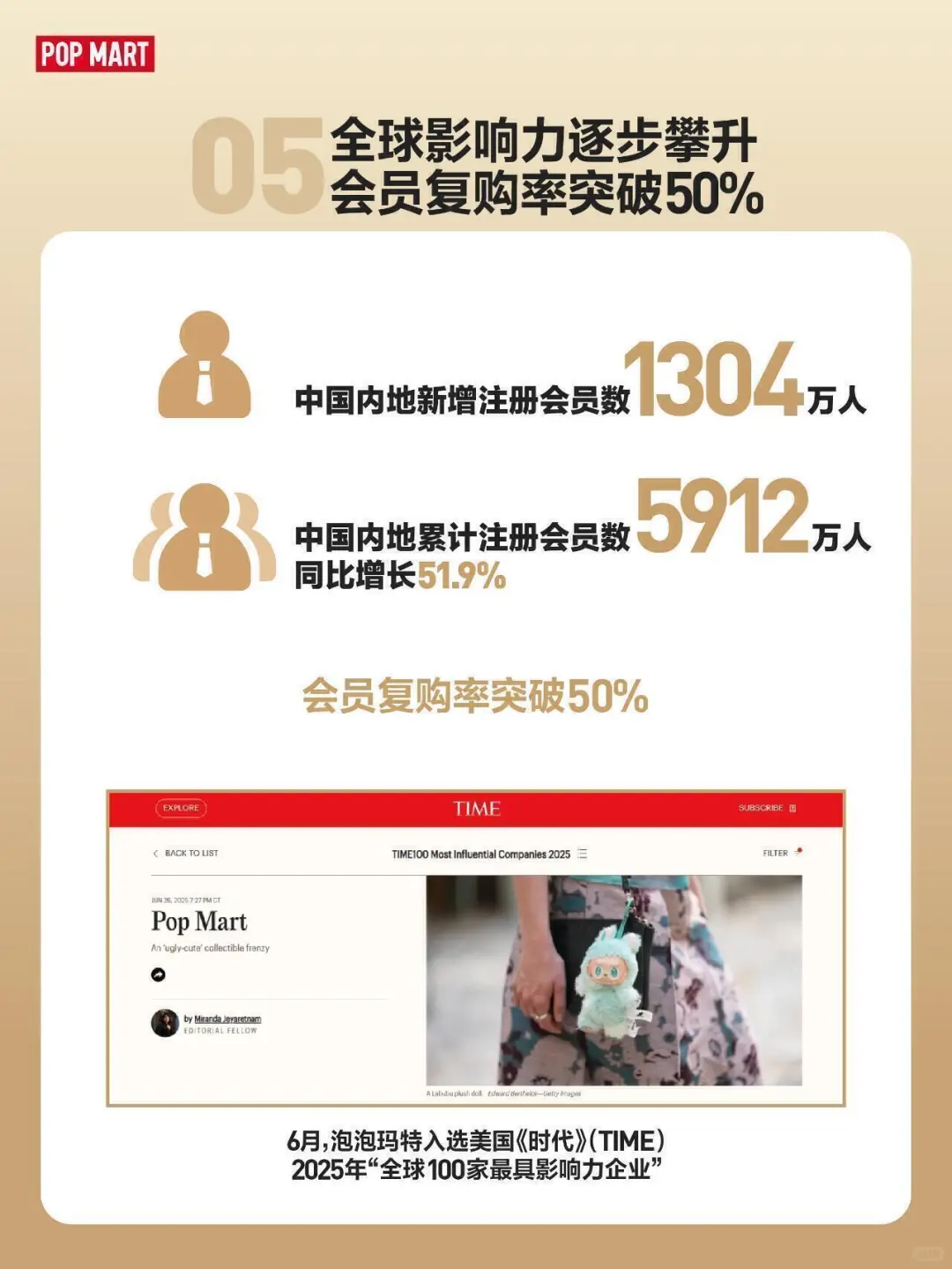 IP经济学（硬件篇）