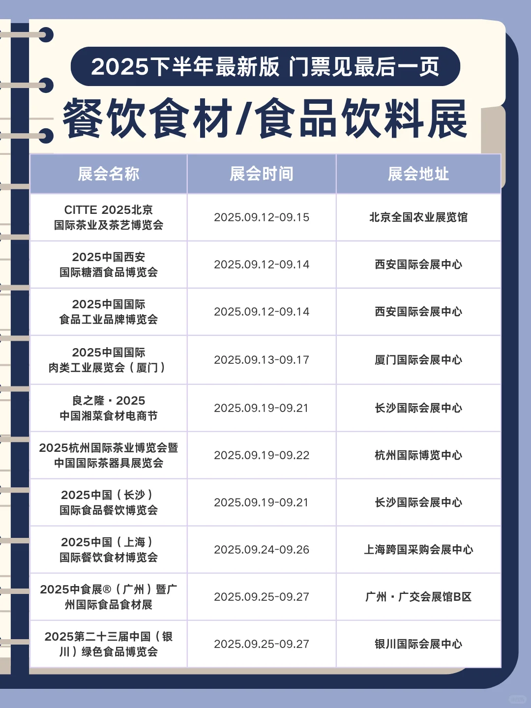 已更新❗️一定要去的食品饮料展！??