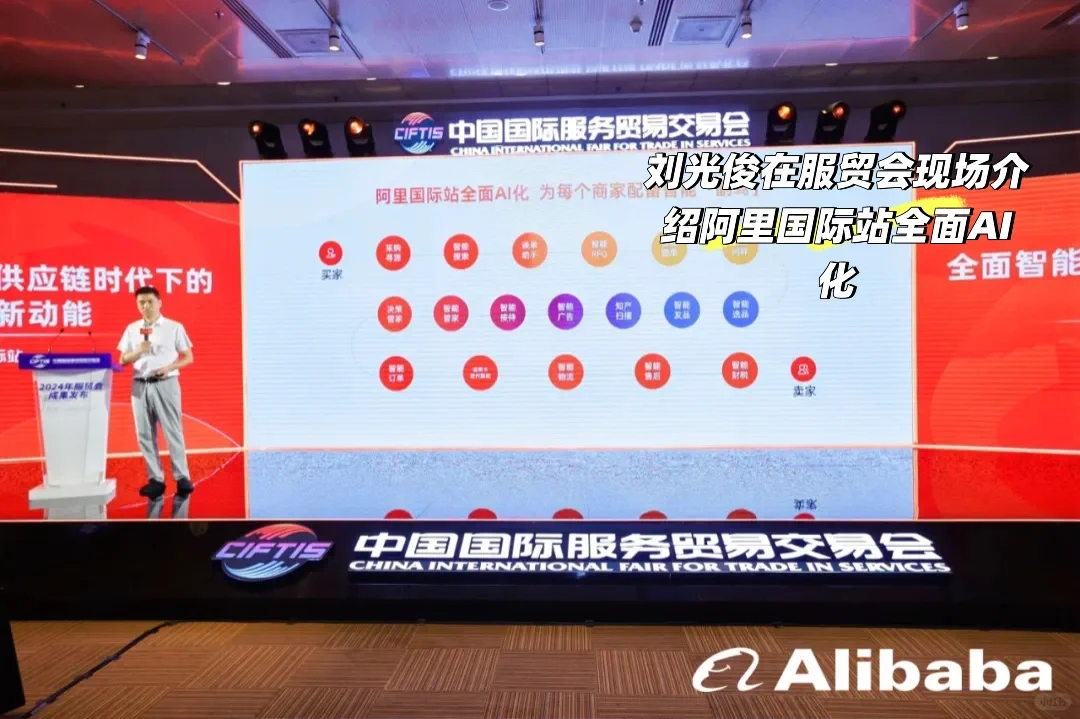 外贸全面AI化：阿里国际站AI外贸新产品亮相