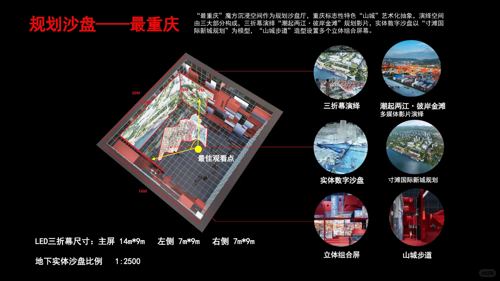 展馆重点展项设计理念大揭秘