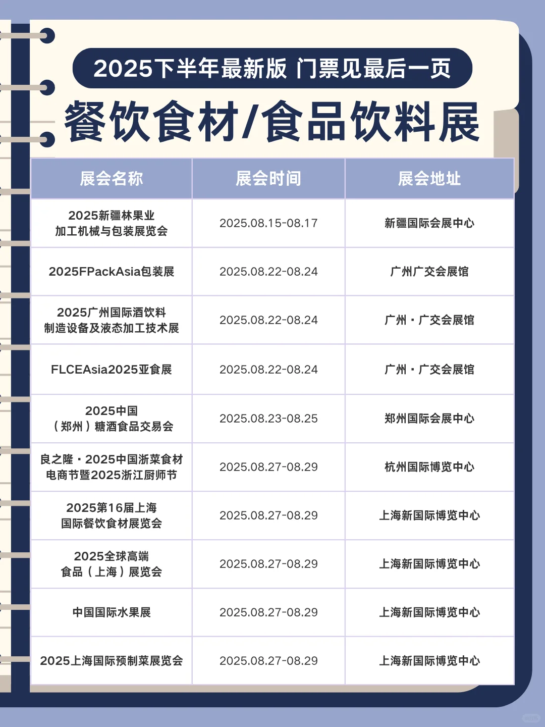 已更新❗️一定要去的食品饮料展！??