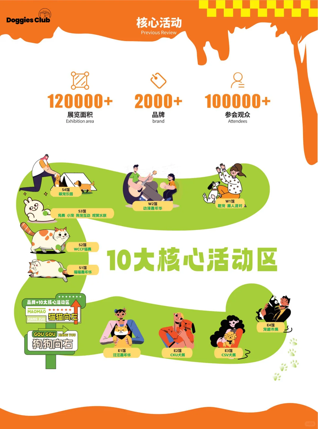 青岛金诺亚宠展xDoggies Club