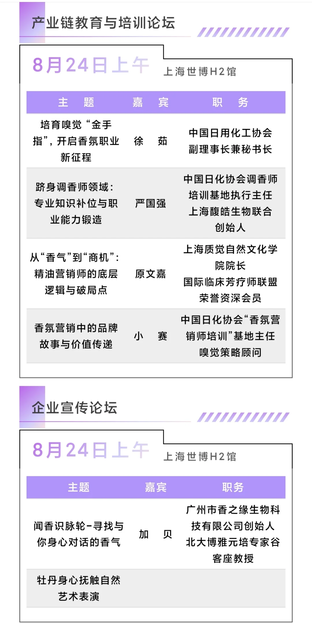 CIAIE芳香展同期论坛出炉