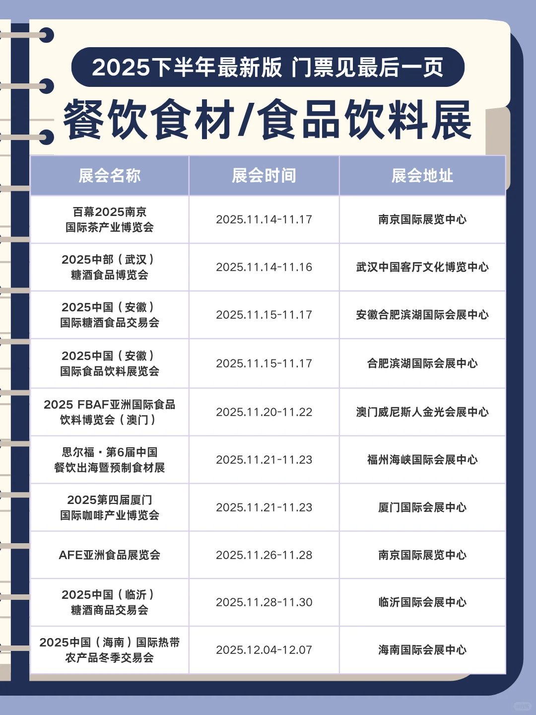 已更新❗️一定要去的食品饮料展！??