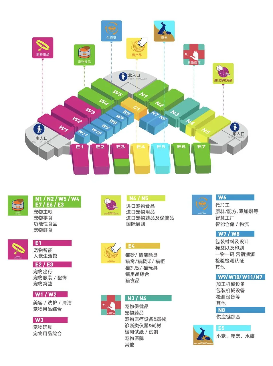 2025上海亚宠展攻略来啦?火速码住