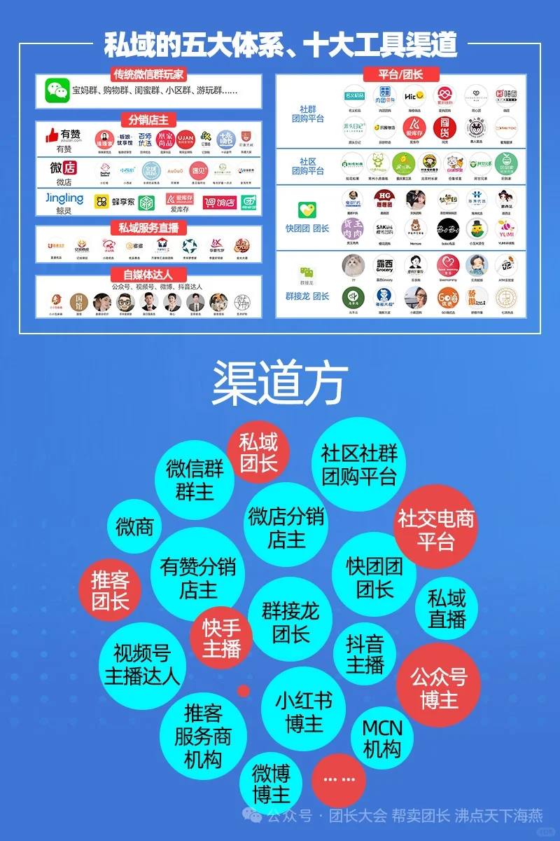 10月28北京私域爆品展会丨万人推客大会