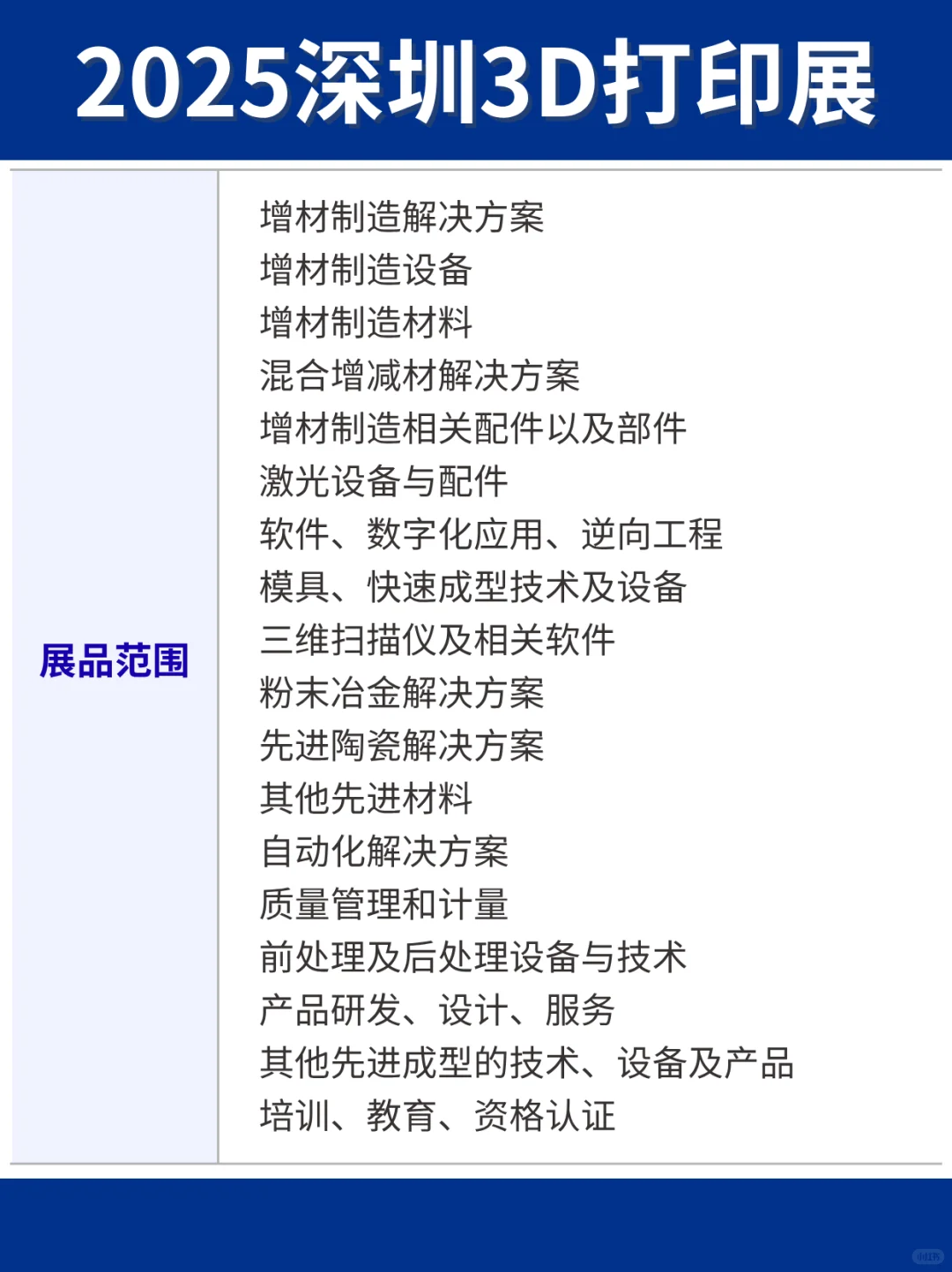 2025深圳3D打印展门票领取入口+攻略