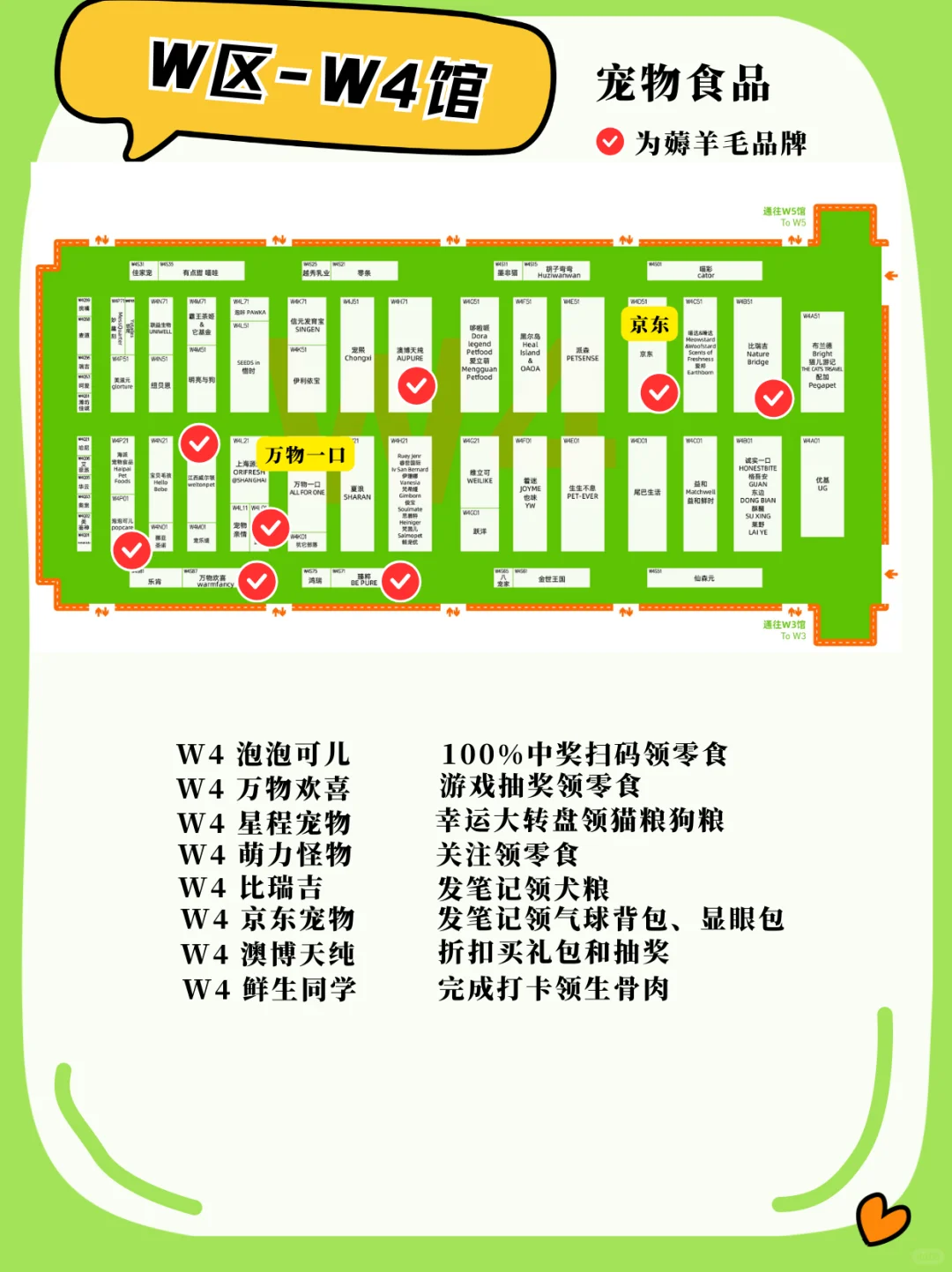 ?2025年上海亚宠展看这篇就够了！超全✨