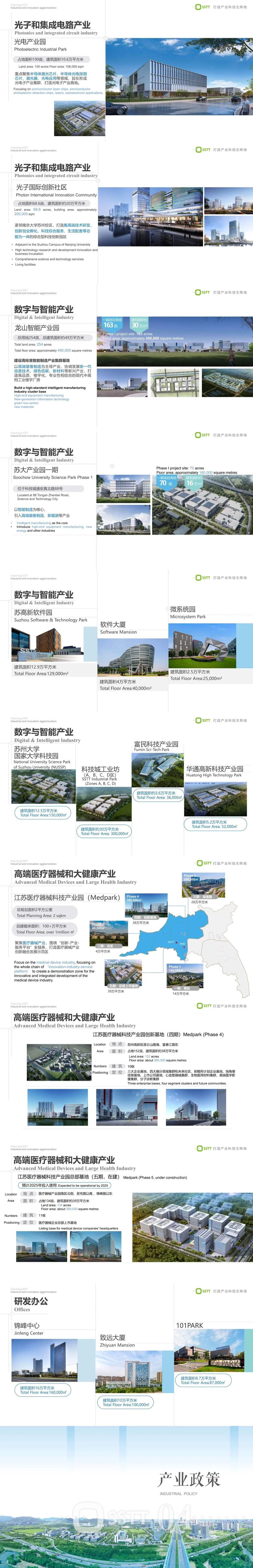 沙特 利雅得 8月25日 苏州高新区招商推介会