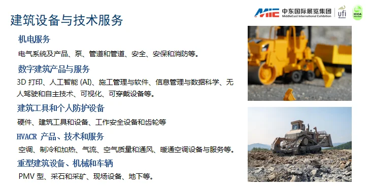 尼日利亚五大行业展最后上车机会