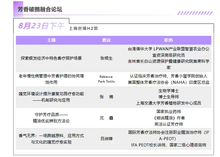 展讯|8月22日-24日，芳香展及峰会