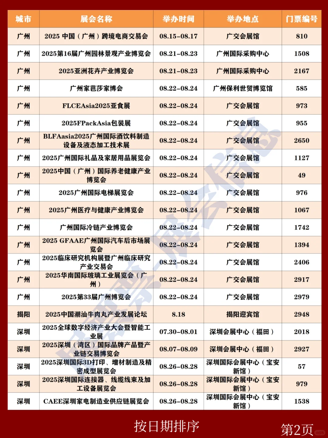 广东展会 | 2025年8月展览排期表（共53场）