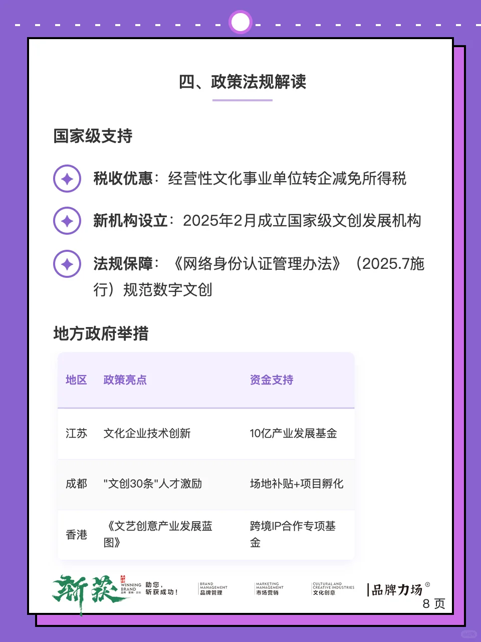 文创新时代新趋势，2025文创行业市场报告。