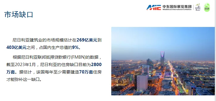 尼日利亚五大行业展最后上车机会