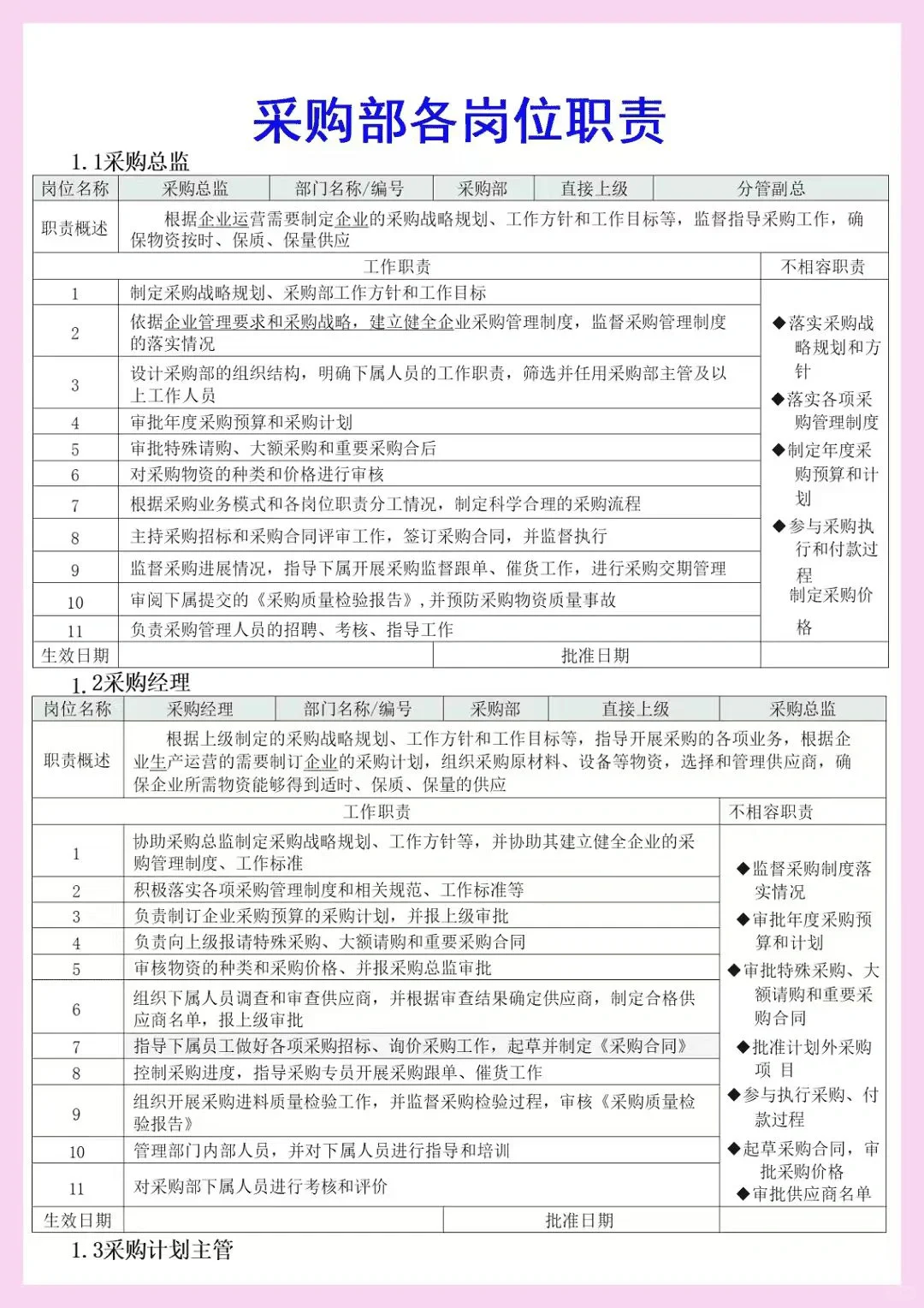 包教包会的各种采购流程图