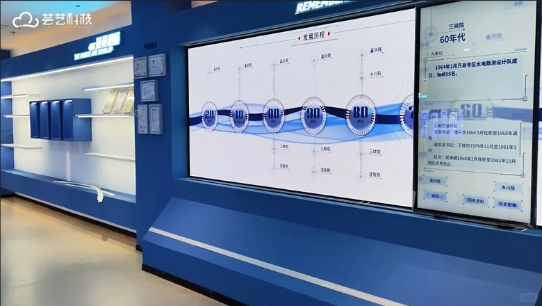 数字展厅未来展望：趋势与机遇的双重奏