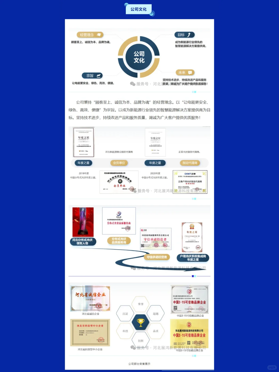 河北展鸿，绿色智慧能源先锋 ♻️