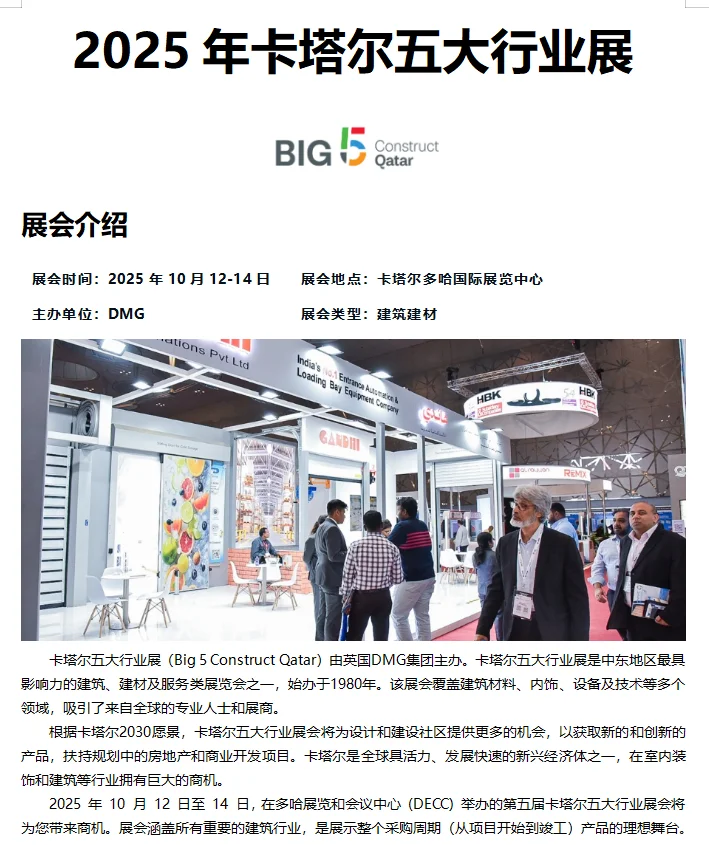 卡塔尔五大行业展big5