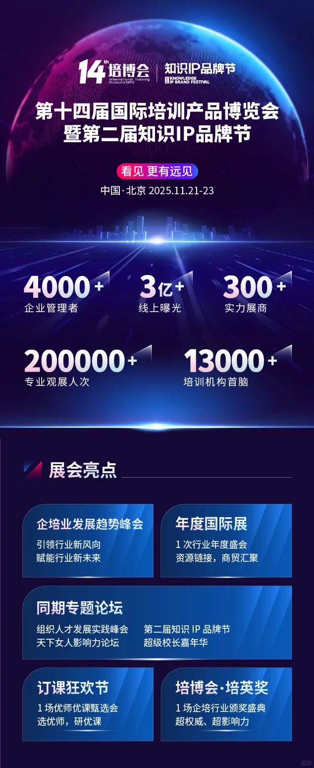 第14界国际培博会，有需要可以了解报名