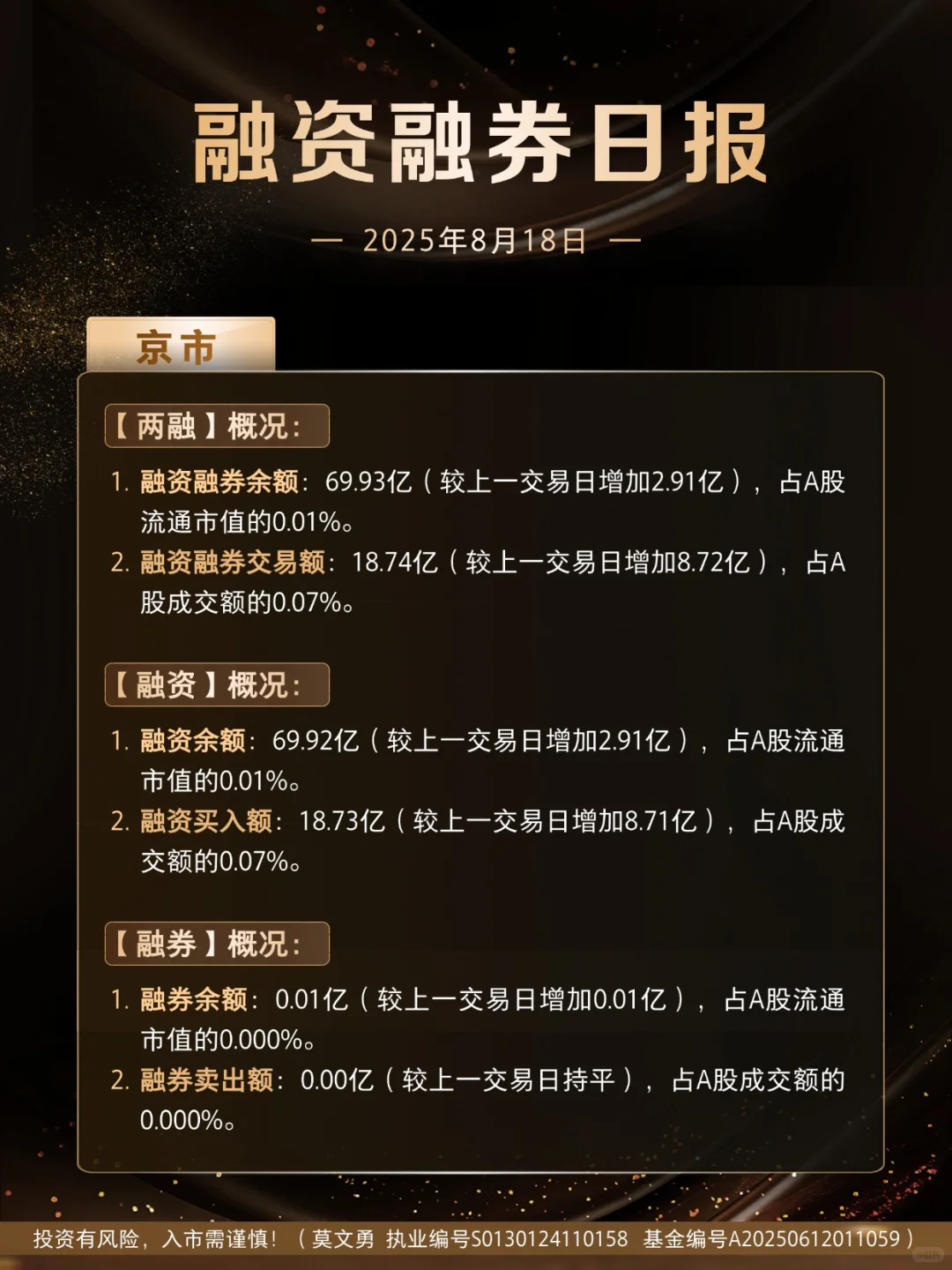 【两融日报】8.18融资融券数据速览~