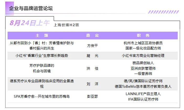 展讯|8月22日-24日，芳香展及峰会