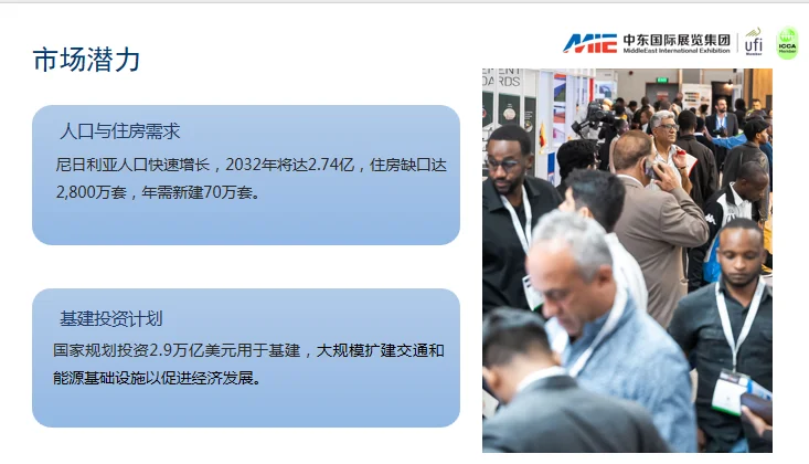 尼日利亚五大行业展最后上车机会