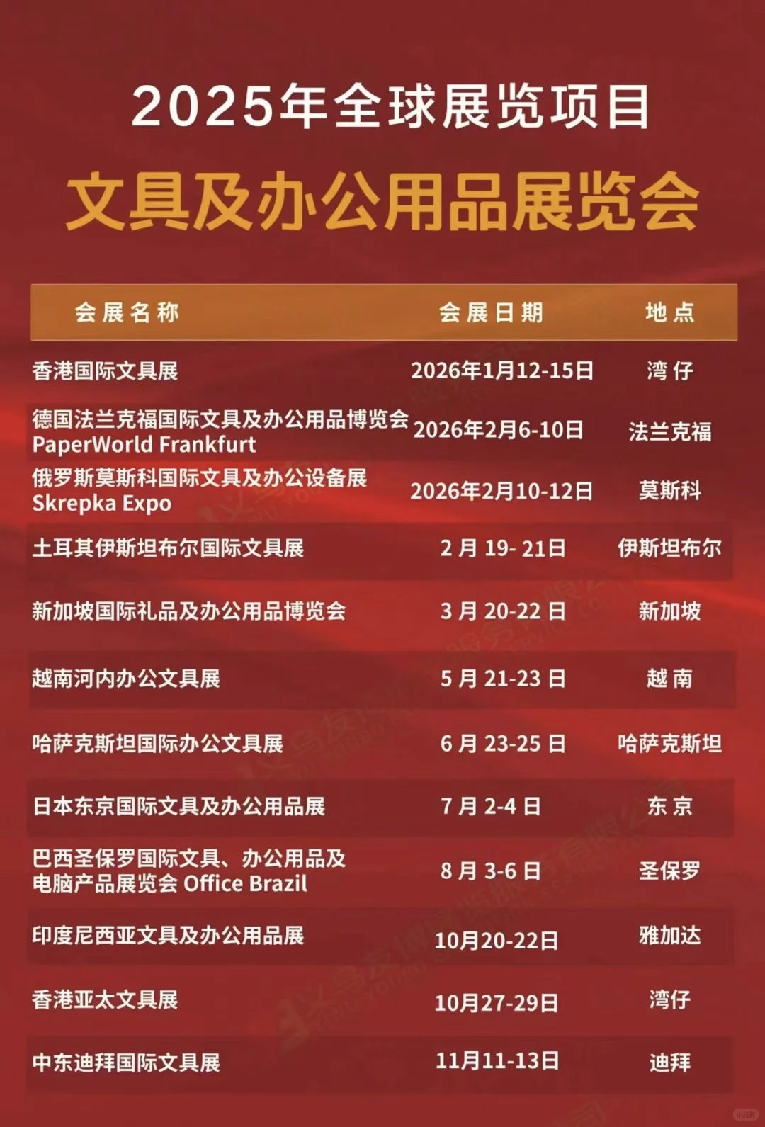 2025年全球文具及办公用品展览会