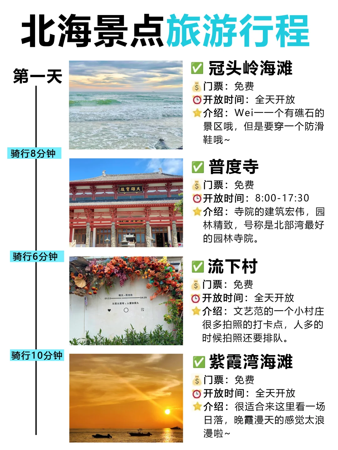 ✅来北海旅游…还得是穿裙子?！！