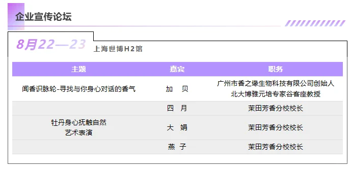 展讯|8月22日-24日，芳香展及峰会