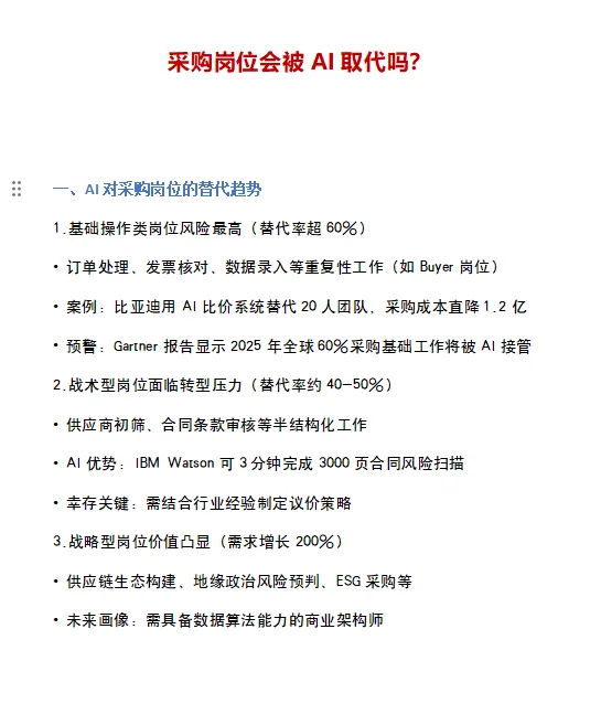 采购岗位会被AI取代吗？