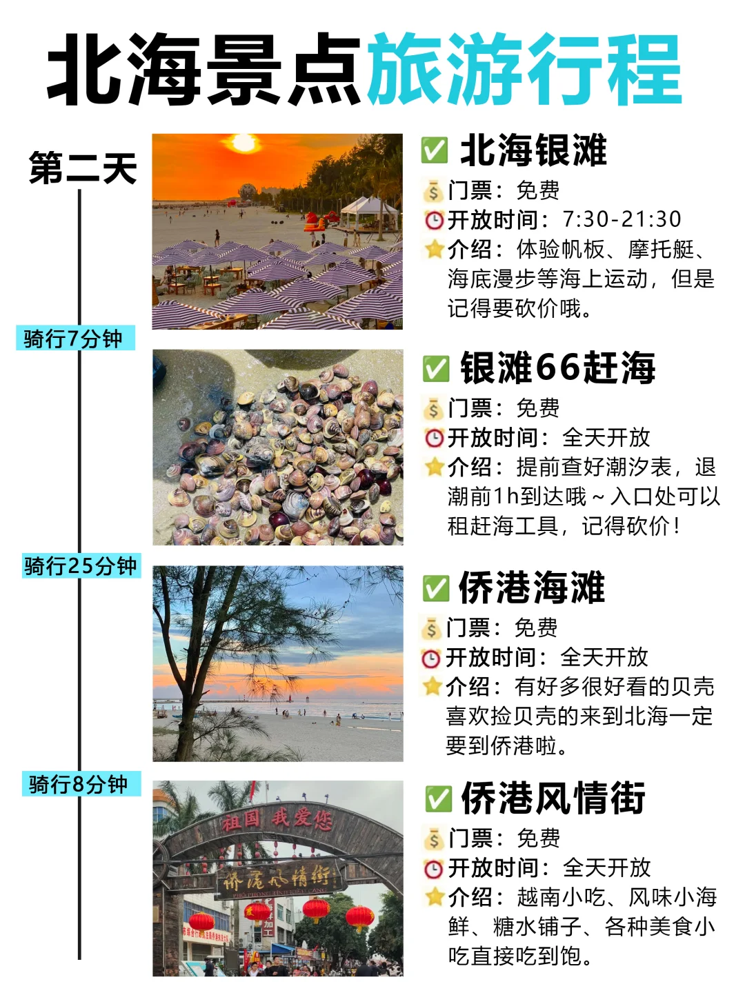 ✅来北海旅游…还得是穿裙子?！！