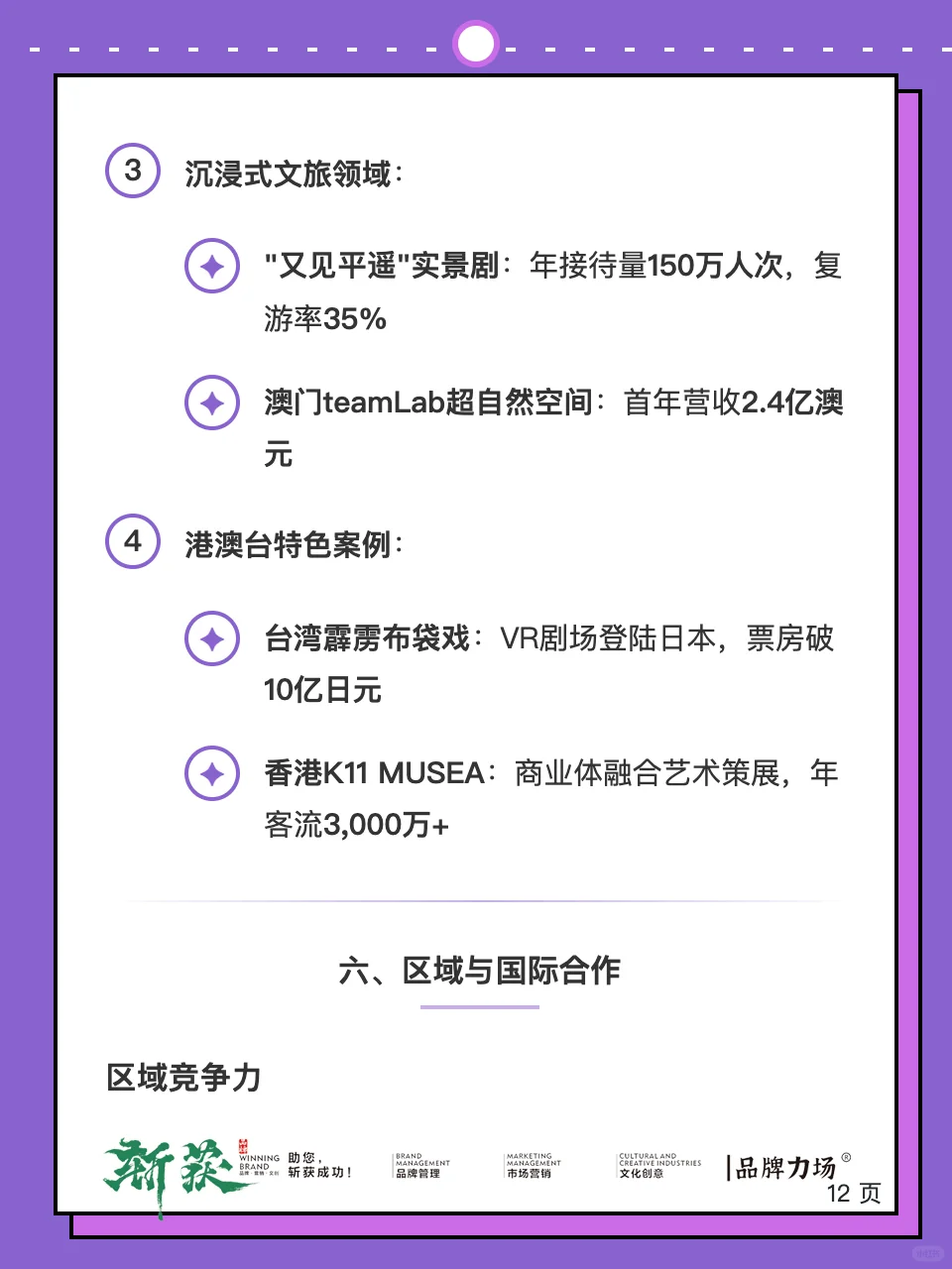 文创新时代新趋势，2025文创行业市场报告。