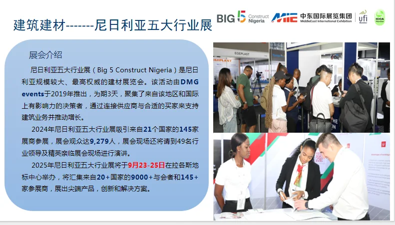 尼日利亚五大行业展最后上车机会