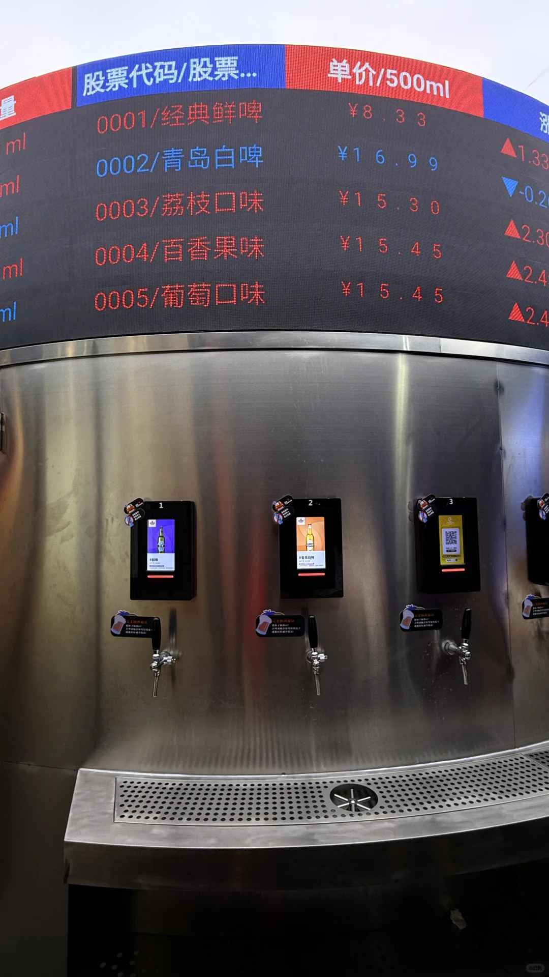 ???太原居然没有“啤酒证券交易所”！