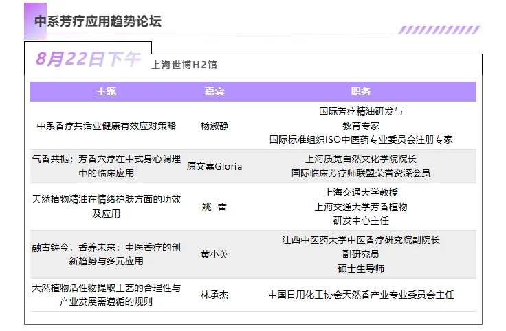 展讯|8月22日-24日，芳香展及峰会