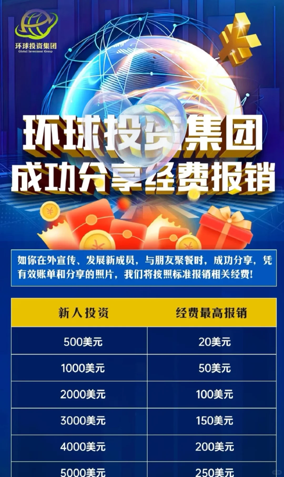 环球交易所跑路了