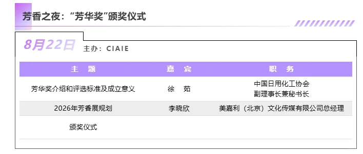 展讯|8月22日-24日，芳香展及峰会