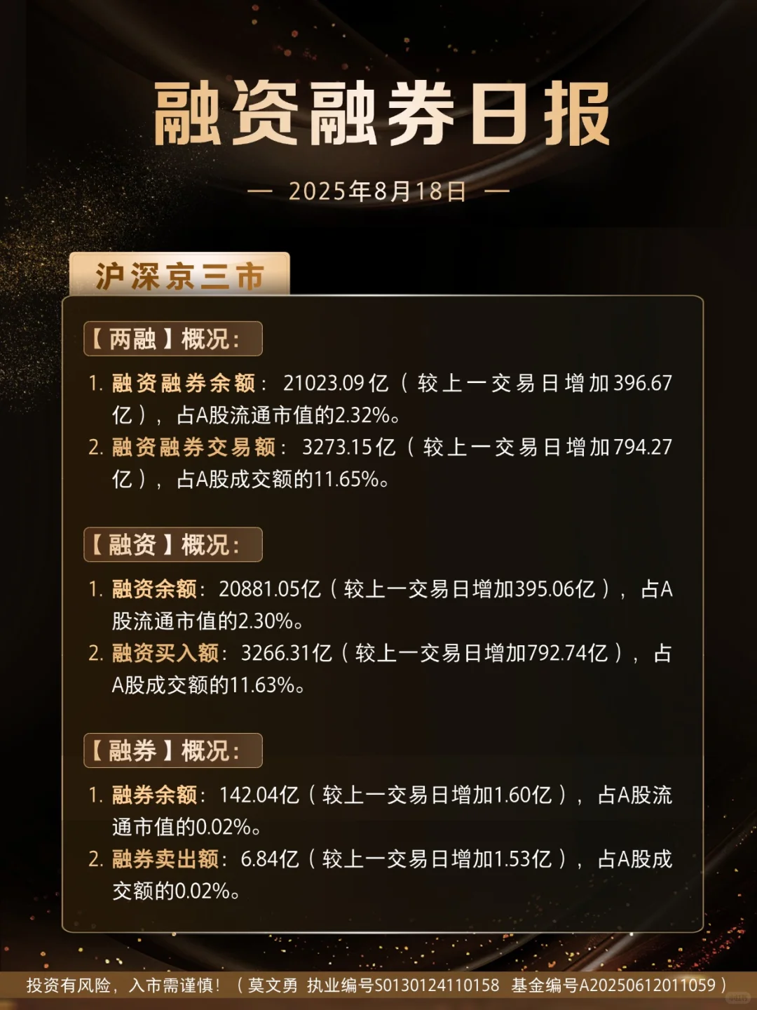 【两融日报】8.18融资融券数据速览~