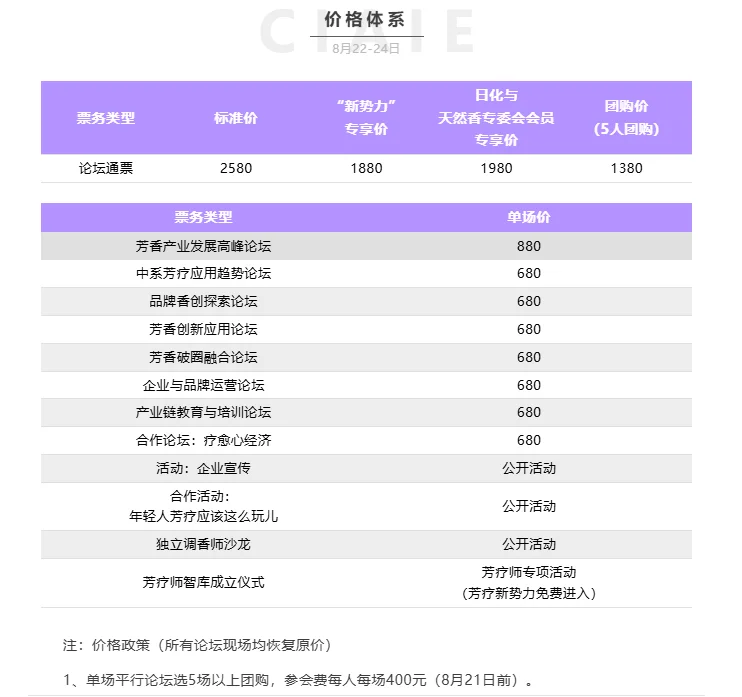 展讯|8月22日-24日，芳香展及峰会