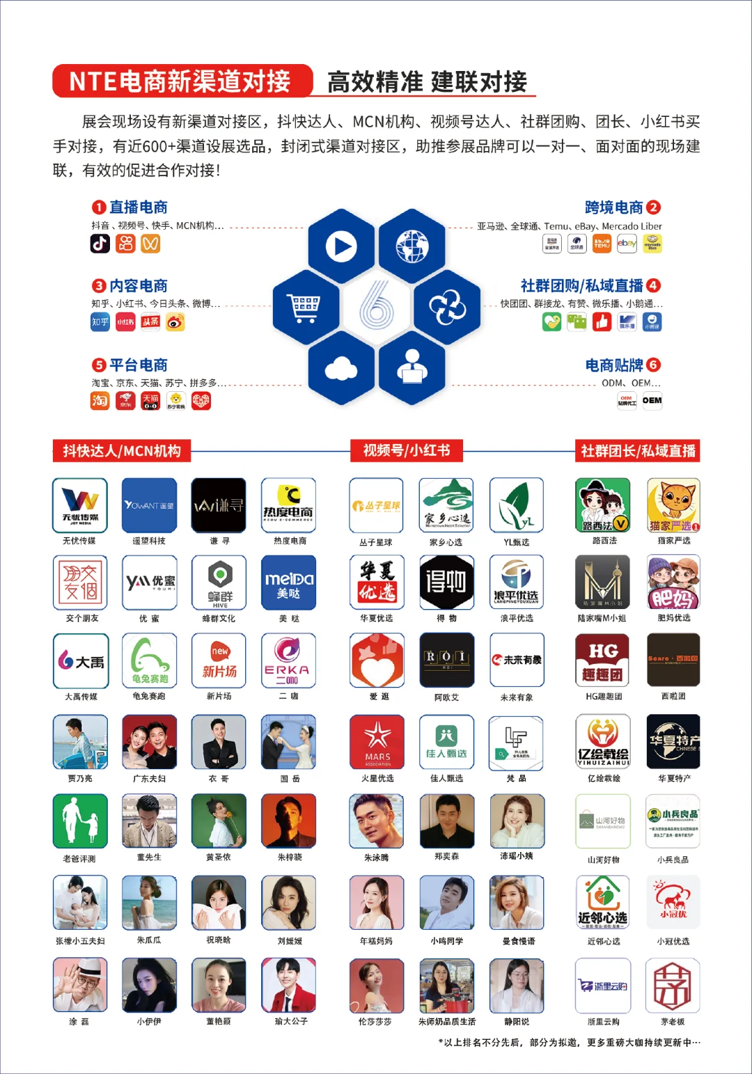 杭州(第十届)国际网红品牌博览会