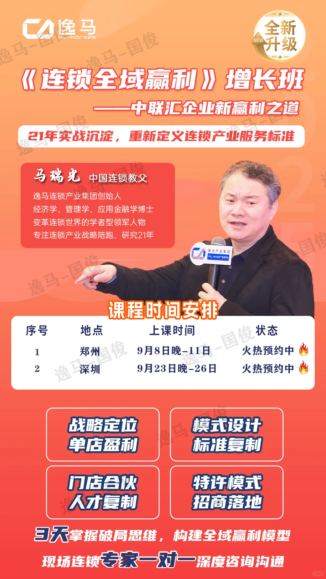 连锁招商从0到10000六步实战拆解