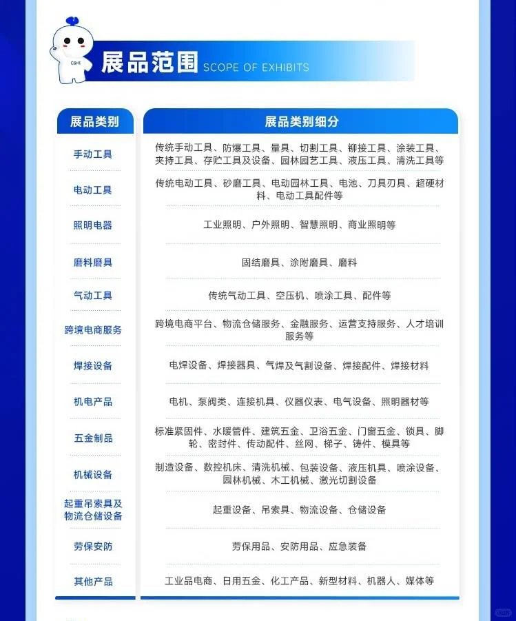 ?广州国际五金展观众报名已开启