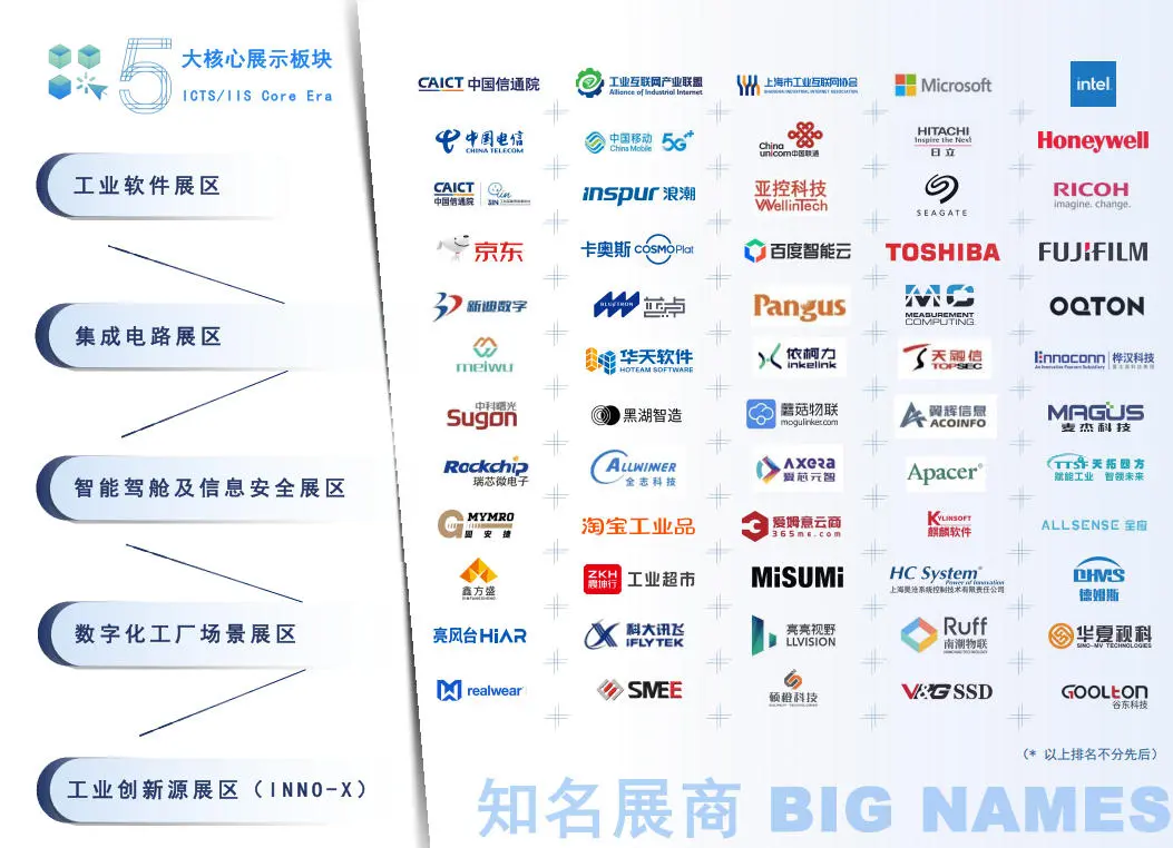 9月中国国际工业博览会CIIF|含官方免费门票