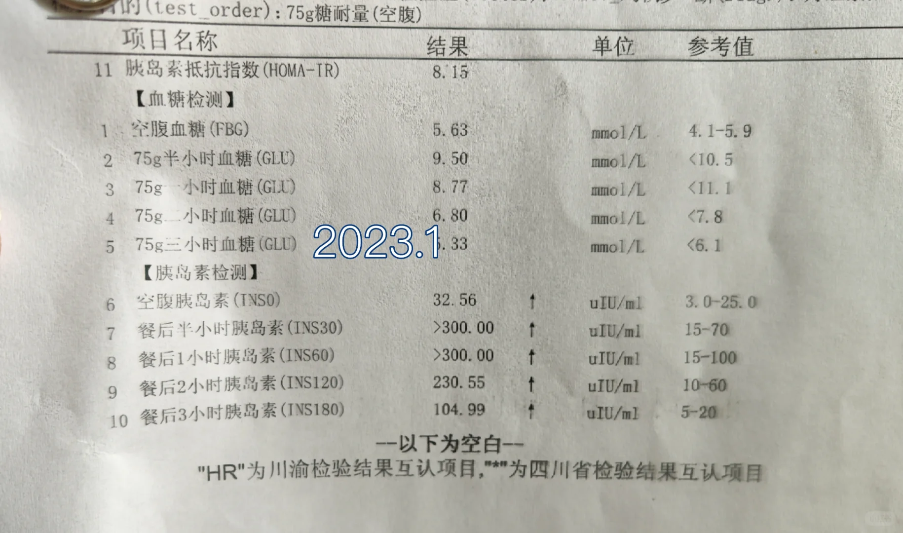 曾经离糖尿病那么近，终于逆转胰岛素抵抗！