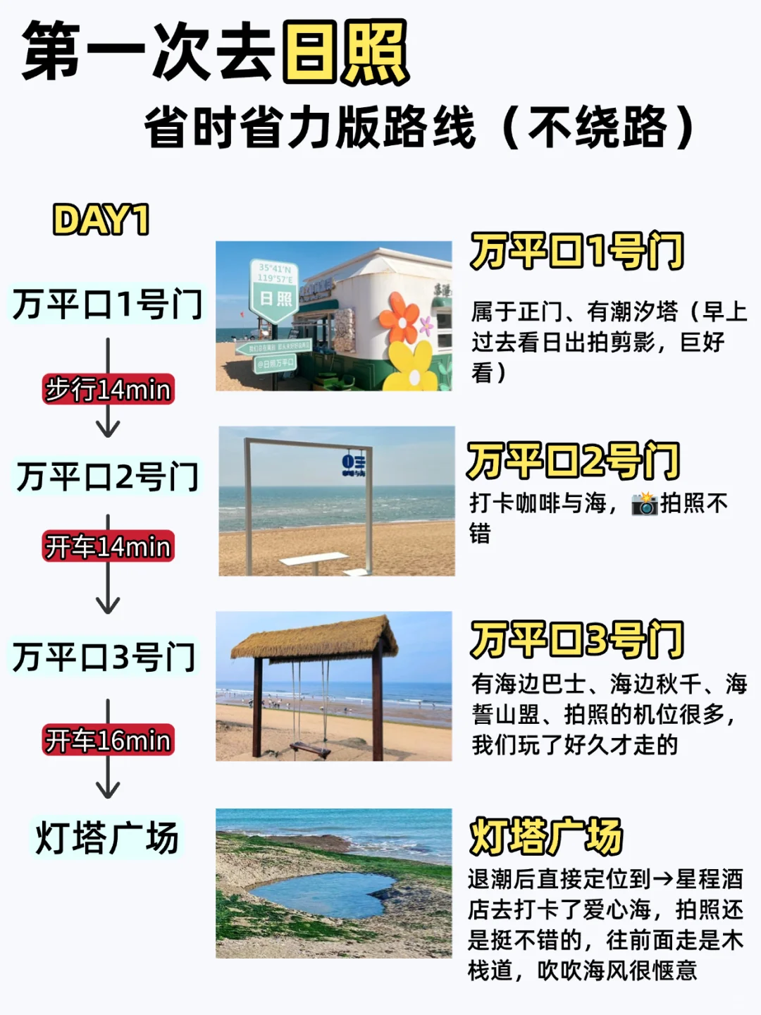 快记住吧！！近期少带裙子去日照……