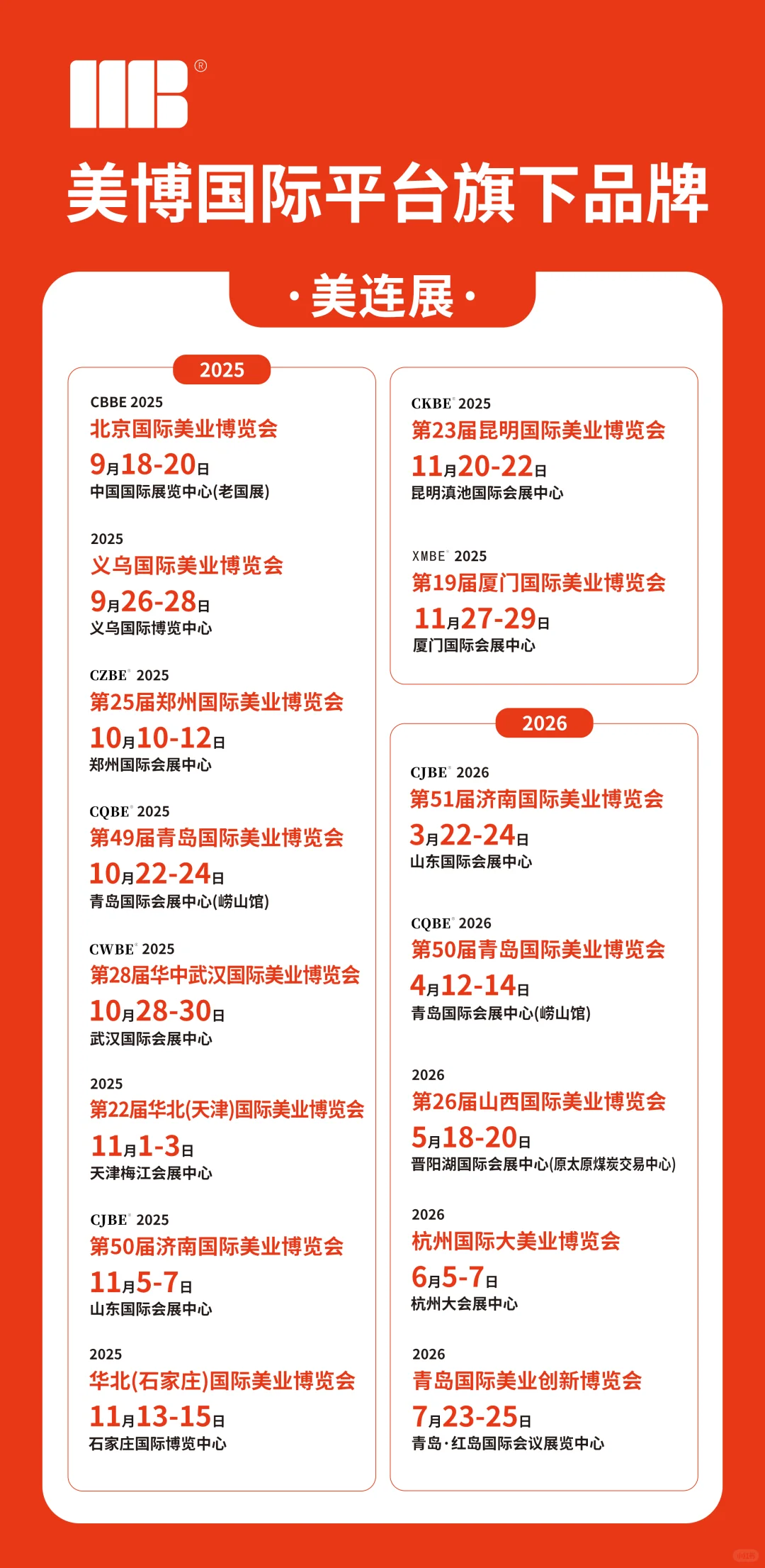 美连展的这些展会你参加过吗？