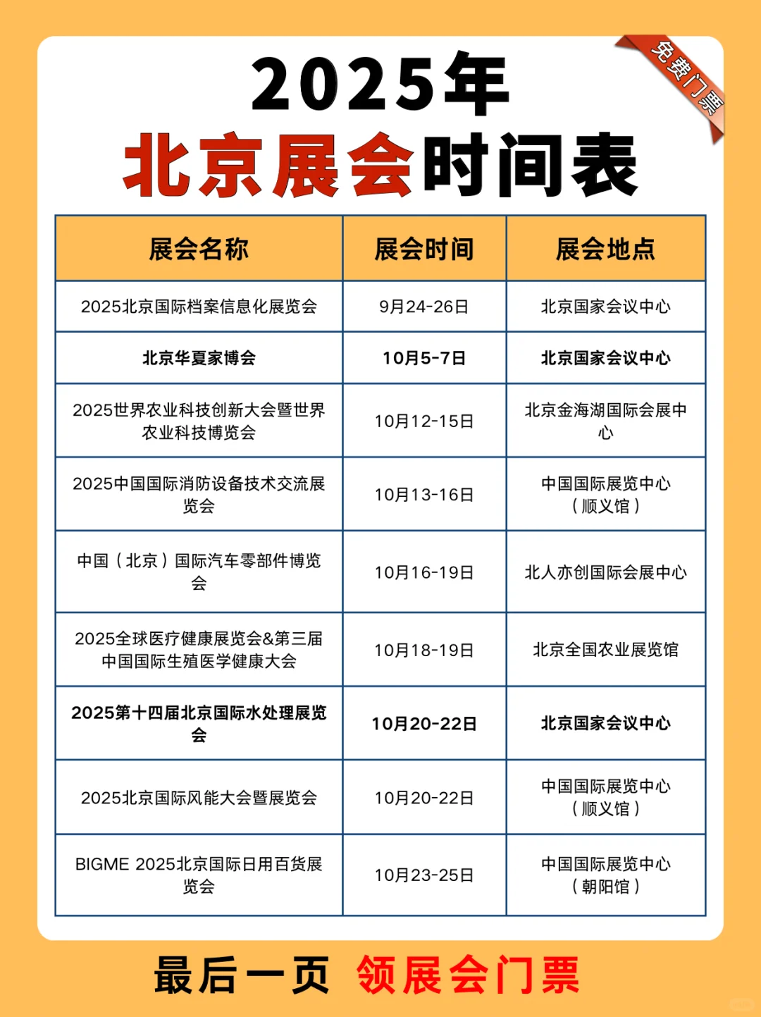 2025下半年北京展会排期表（附门票预约）