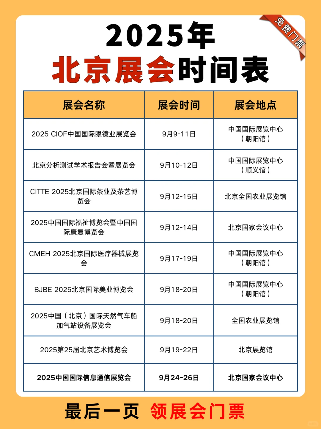 2025下半年北京展会排期表（附门票预约）